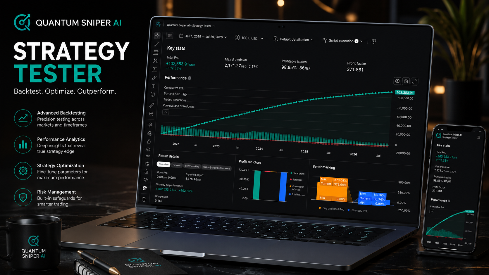 QSAI Strategy Tester case study visual